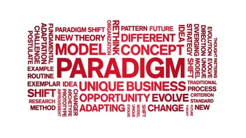 Paradigm animated word cloud,animation text kinetic typography seamless loop. Stock Footage 253829544