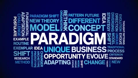 Paradigm animated word cloud,animation text kinetic typography seamless loop. Stock Footage 253829783