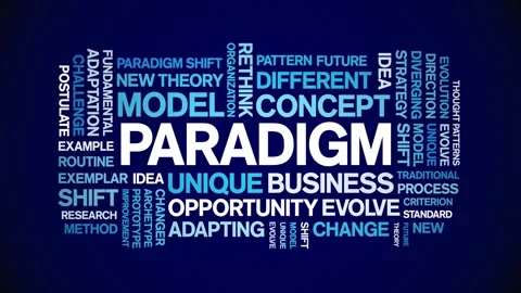 Paradigm animated word cloud,animation text kinetic typography seamless loop. Stock Footage 253829788