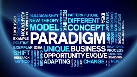 Paradigm animated word cloud,animation text kinetic typography seamless loop. Stock Footage 253829944