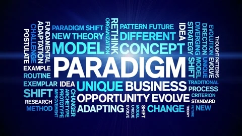 Paradigm animated word cloud,animation text kinetic typography seamless loop. Stock Footage 253829954