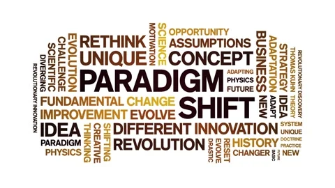 Paradigm Shift animated word cloud,animation kinetic typography seamless loop. Stock Footage 249014879