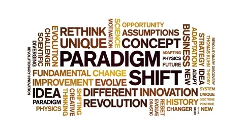 Paradigm Shift animated word cloud,animation kinetic typography seamless loop. Stock Footage 249014931