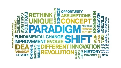 Paradigm Shift animated word cloud,animation kinetic typography seamless loop. Stock Footage 249014933