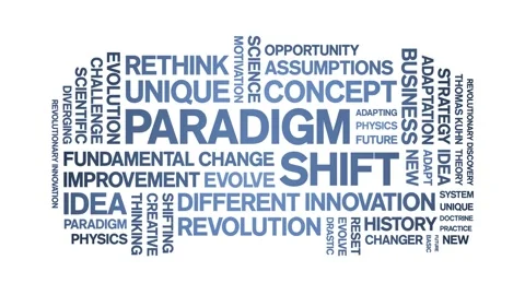 Paradigm Shift animated word cloud,animation kinetic typography seamless loop. Stock Footage 249014974