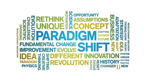 Paradigm Shift animated word cloud,animation kinetic typography seamless loop. Stock Footage 249014975