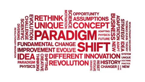 Paradigm Shift animated word cloud,animation kinetic typography seamless loop. Stock Footage 249015032