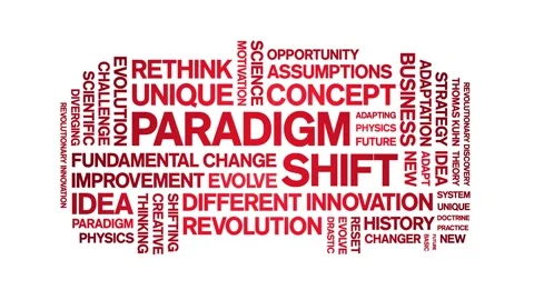 Paradigm Shift animated word cloud,animation kinetic typography seamless loop. Stock Footage 249015086