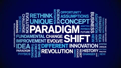 Paradigm Shift animated word cloud,animation kinetic typography seamless loop. Stock Footage 249016044