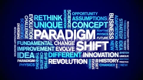 Paradigm Shift animated word cloud,animation kinetic typography seamless loop. Stock Footage 249016288