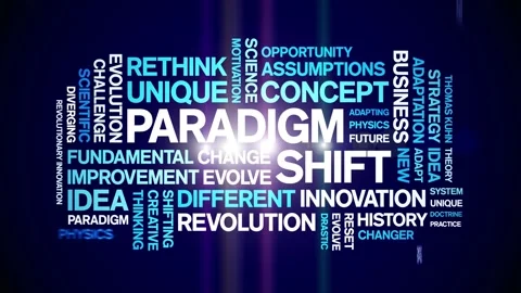 Paradigm Shift animated word cloud,animation kinetic typography seamless loop. Stock Footage 249016661