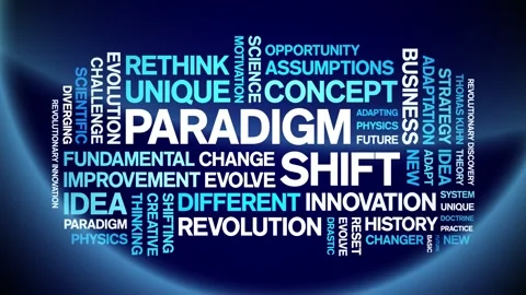 Paradigm Shift animated word cloud,animation kinetic typography seamless loop. Stock Footage 249016945