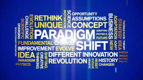 Paradigm Shift animated word cloud,animation kinetic typography seamless loop. Stock Footage 249019657