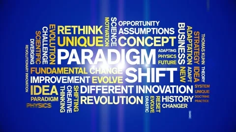 Paradigm Shift animated word cloud,animation kinetic typography seamless loop. Stock Footage 249019712