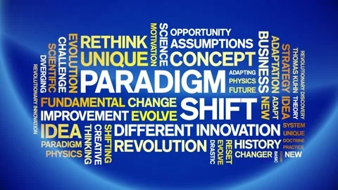 Paradigm Shift animated word cloud,animation kinetic typography seamless loop. Stock Footage 249020484