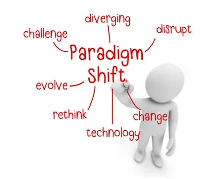 Paradigm shift Stock Illustration
