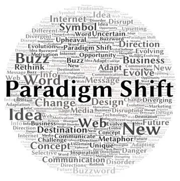 Paradigm shift word cloud shape イラスト素材