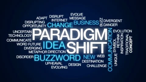 Paradigmshift animated word cloud, text design animation. Stock Footage 78234791
