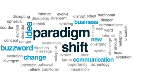 Paradigmshift animated word cloud, text design animation. Stock Footage 78495596