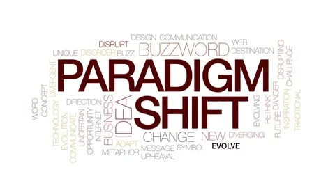 Paradigmshift animated word cloud, text design animation. Kinetic typography. Stock Footage 78645602