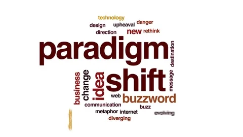 Paradigmshift animated word cloud, text design animation. Stock Footage 78992856