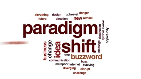 Paradigmshift animated word cloud, text design animation. Stock Footage 79171688