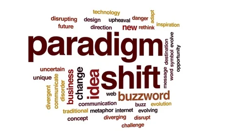 Paradigmshift animated word cloud, text design animation. Stock Footage 79419629