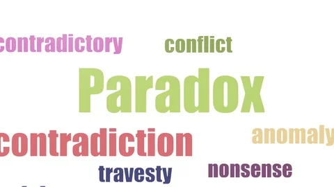 Paradox Word Cloud Animated Isolated On White Stock Footage 107242381