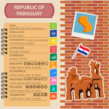 Paraguay infographics, statistical data, sights.  Ruinas de Humaita. Jesuit o Stock Illustration
