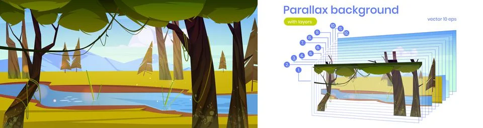 Parallax background with brook in forest Illustrazione stock