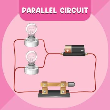 Parallel circuit infographic diagram Stock-Illustration