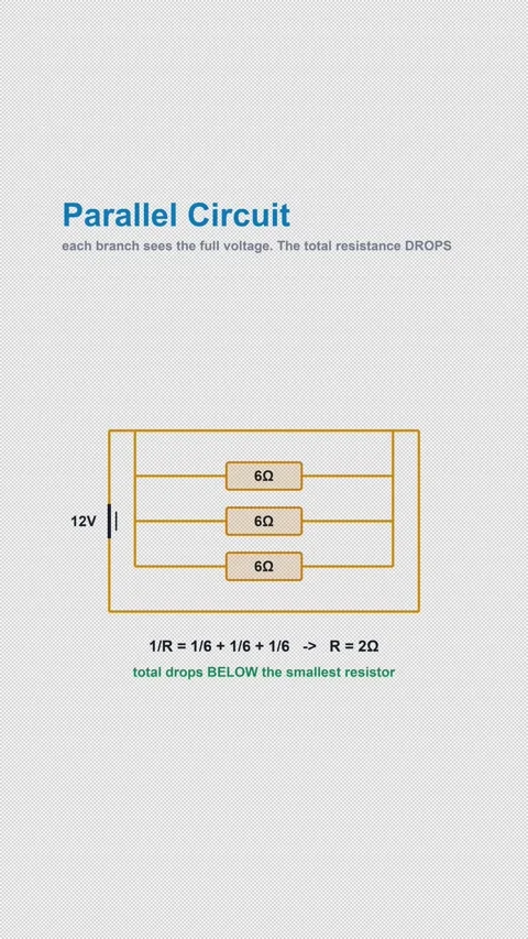 Parallel Circuit Labeled Circuit Diagram Animation Alpha 4K Vertical 9x16 Light 動画素材 339645586