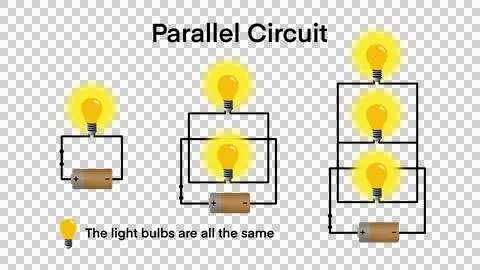 Parallel electrical circuits diagram, serial and parallel batteries showing Illustrazione stock