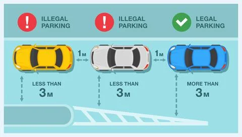 Parallel parking near a solid center line infographic. Top view. Illustrazione stock