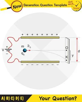 Parallel plate capacitor in circuit Stock Illustration
