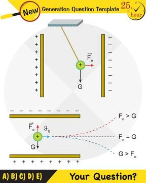Parallel plate capacitor in circuit Stock Illustration
