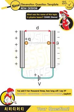 Parallel plate capacitor in circuit Stock-Illustration
