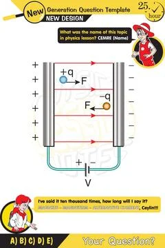 Parallel plate capacitor in circuit Stock-Illustration