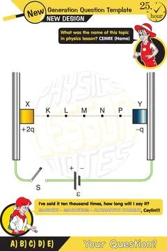 Parallel plate capacitor in circuit Stock-Illustration