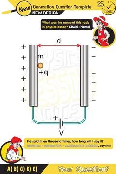 Parallel plate capacitor in circuit Stock-Illustration