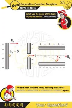 Parallel plate capacitor in circuit Stock-Illustration