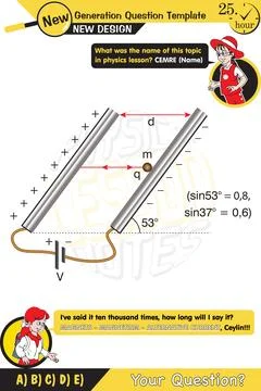 Parallel plate capacitor in circuit Stock-Illustration