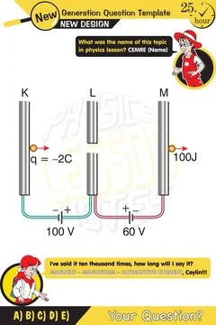 Parallel plate capacitor in circuit Stock-Illustration