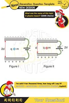 Parallel plate capacitor in circuit Stock Illustration