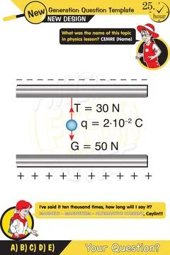 Parallel plate capacitor in circuit Illustrazione stock