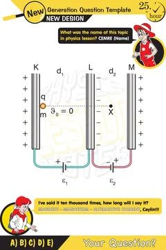 Parallel plate capacitor in circuit Stock-Illustration