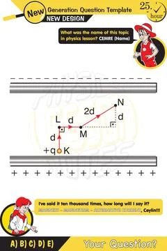 Parallel plate capacitor in circuit Stock-Illustration