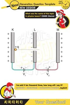 Parallel plate capacitor in circuit Stock-Illustration