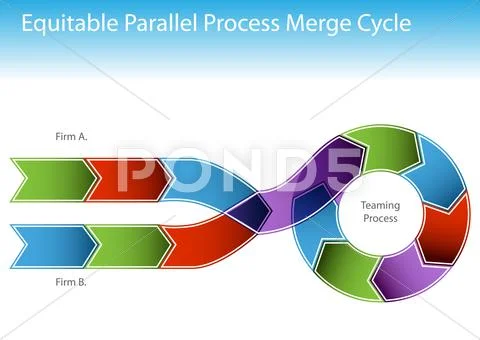Parallel process chart Stock Illustration