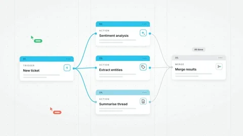 Parallel Workflow Agile Task Branching Software Pipeline Multitasking Process 스톡 동영상 346163650